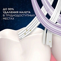 Зубная щетка Oral-B Pro-Expert Extra Clean Eco Edition - изображение 5