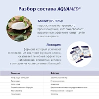 Леденцы miradent Aquamed маракуйя - изображение 3