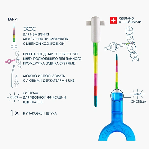 Зонд для измерения межзубных промежутков Curaprox - изображение 4