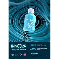Суспензия Splat Innova Жидкая Эмаль, 220 мл - изображение 3