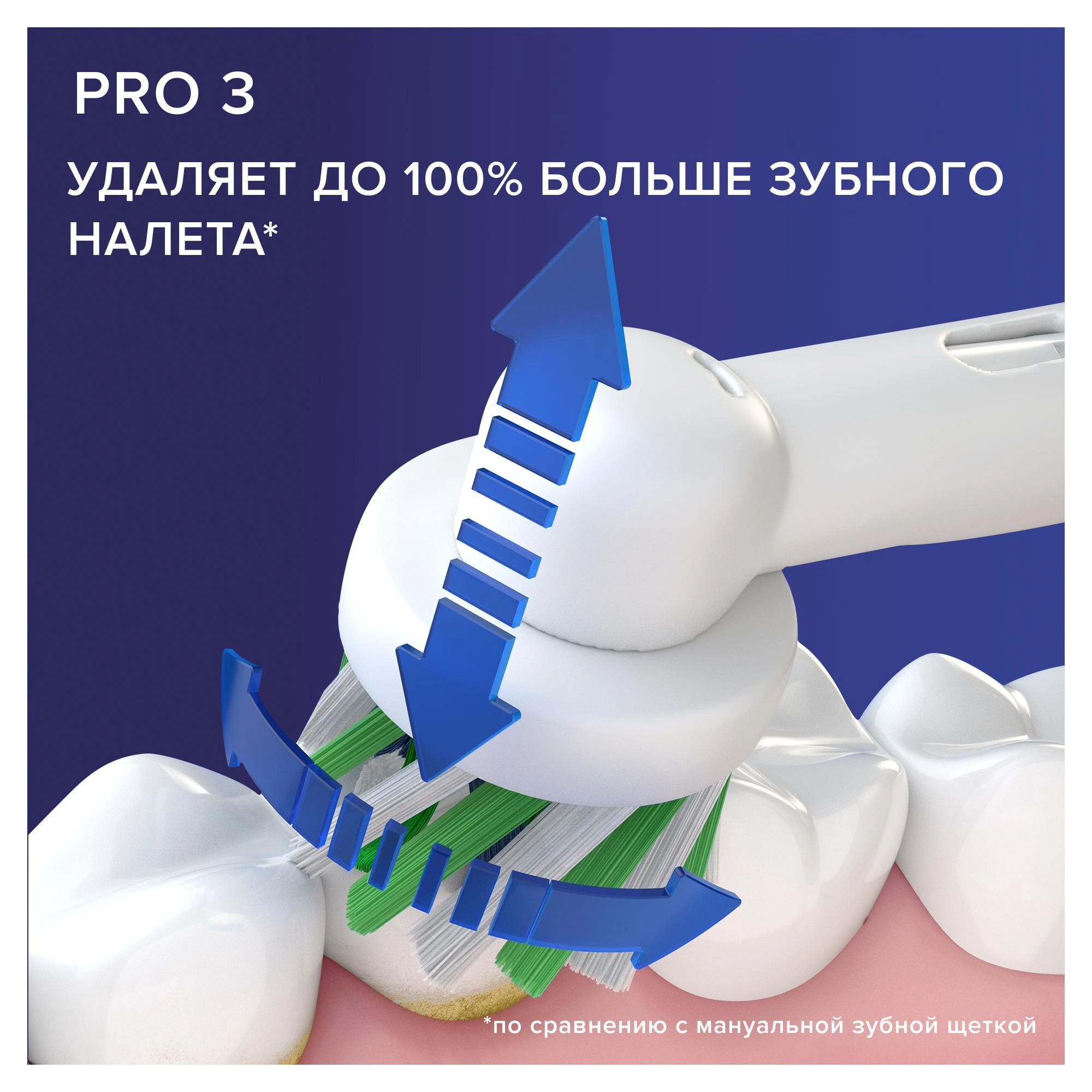 Электрическая зубная щетка Oral-B Pro 3 3500 Cross Action Pink D505.513.3X - изображение 3
