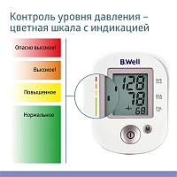Тонометр B.Well PRO-35 с универсальной манжетой и адаптером - изображение 7