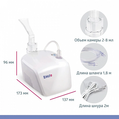 Ингалятор B.Well PRO-110 - изображение 5