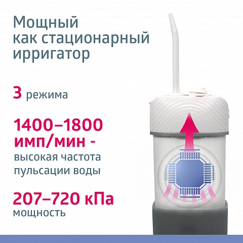 Ирригатор B.Well PRO-913 - изображение 7