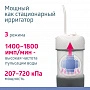Ирригатор B.Well PRO-913 - изображение 7