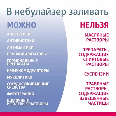 Ингалятор B.Well MED-120 - изображение 9