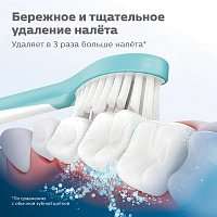 Philips Sonicare HX6044/33 для детей от 7 лет For Kids, 4 шт - изображение 2