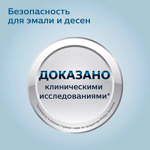 Электрическая зубная щетка Philips Sonicare HX6803/04 ProtectiveClean 4300 - изображение 6