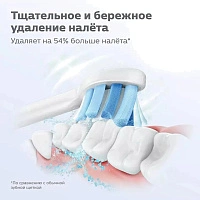 Philips Sonicare HX6054/07 Sensitive Standard, 4 шт - изображение 2