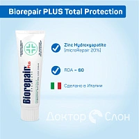 Зубная паста Biorepair PLUS Total Protection, 75 мл