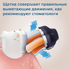 Электрическая зубная щетка Philips Sonicare HX9992/12 9900 Prestige