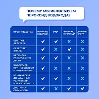 Global White Whitening до 3 тонов карандаш отбеливающий