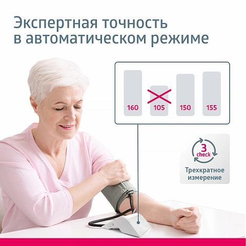 Тонометр B.Well MED-55 с универсальной манжетой и адаптером - изображение 2