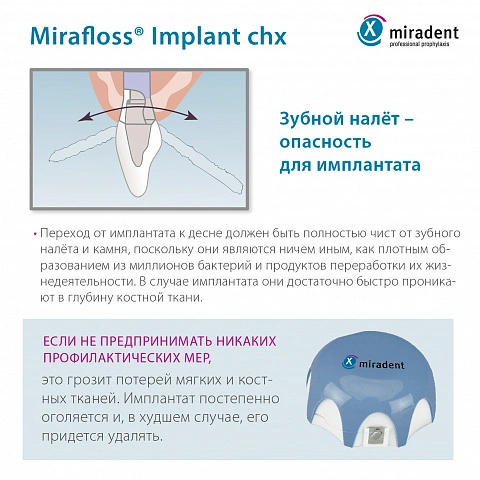 Флосс miradent Mirafloss Implant chx 2,2 мм, хлоргексидин 0,2%, для имплантов/брекетов - изображение 3