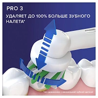 Электрическая зубная щетка Oral-B Pro 3 3000 Cross Action Blue D505.513.3 - изображение 3
