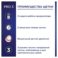 Электрическая зубная щетка Oral-B Pro 3 3000 Cross Action Blue D505.513.3 - изображение 2