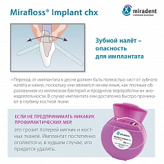 Флосс miradent Mirafloss Implant chx 1,8 мм, хлоргексидин 0,2%, для имплантов/брекетов